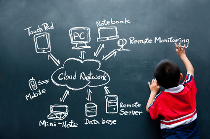 Boy drawing cloud network on the wall